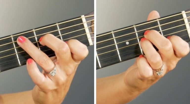 Come Imparare A Suonare La Chitarra: La Guida Definitiva