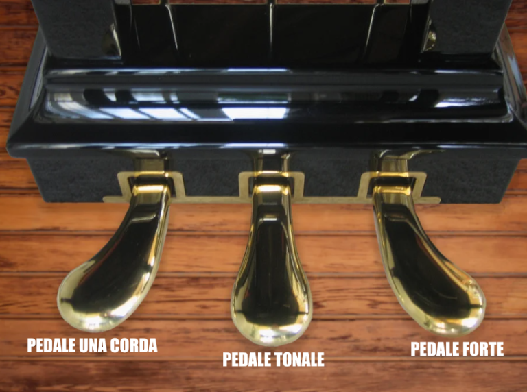 A Cosa Serve Il Pedale Del Pianoforte