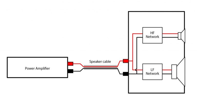 Jenor 10 pz 2 pin DIN speaker spina pin Plug altoparlanti Hi-Fi, cavo connettore a saldare